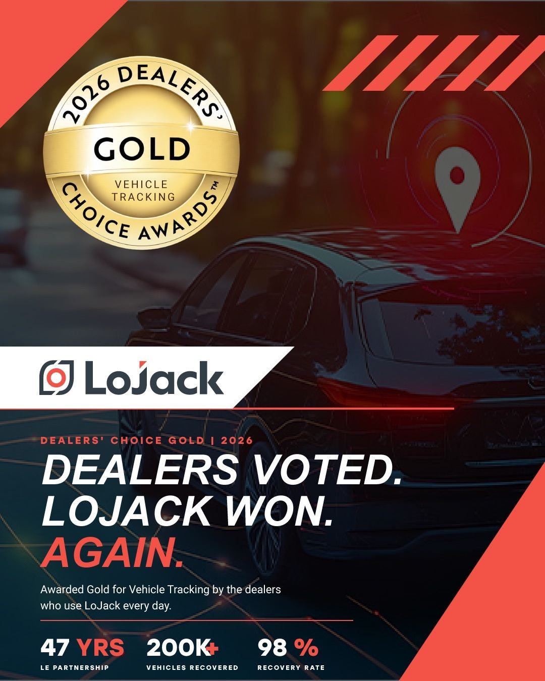 LoJack 2026 Dealers' Choice Gold Award for Vehicle Tracking